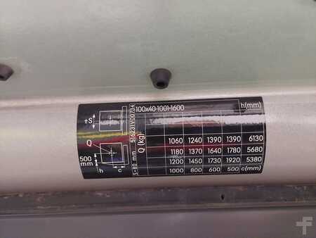 Elektro 4 Rad 2019  Still RX 20-20PL (6)