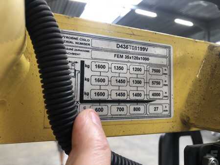 Rækketruck 2021  Hyster R1.6 (6)
