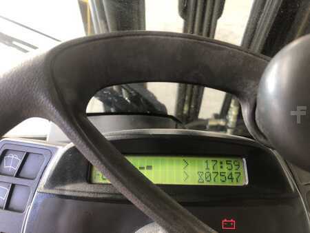 Dieselstapler 2018  Hyster H2.5FT (8)