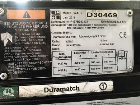 Carretilla elevadora diésel 2019  Hyster H2.5FT (7)