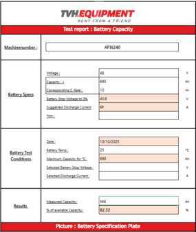 Sähkö - 4 pyör 2018  Still RX 20-20 (9)
