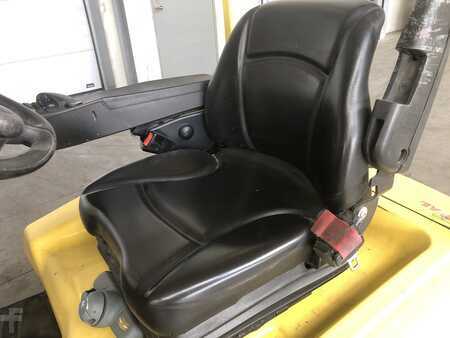 Elektro 4 Rad 2017  Hyster J2.0XNT (5)