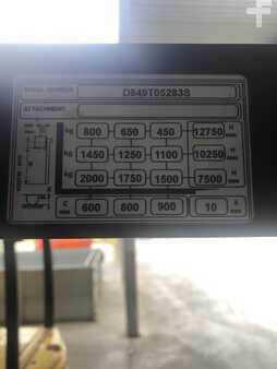 Skyvemast 2018  Yale MR20HD (9)