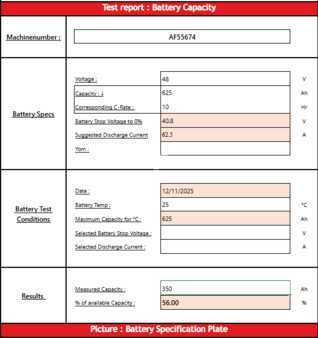 Elektro čtyřkolový VZV 2019  Yale ERP16VF (14)