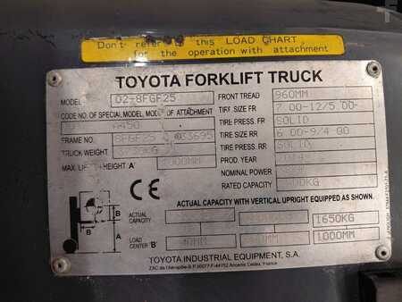 Gasoltruck 2014  Toyota 02-8FGF25 (10)
