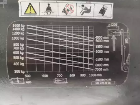 Chariots électriques à 4 roues 2018  Linde E16-02 (10)