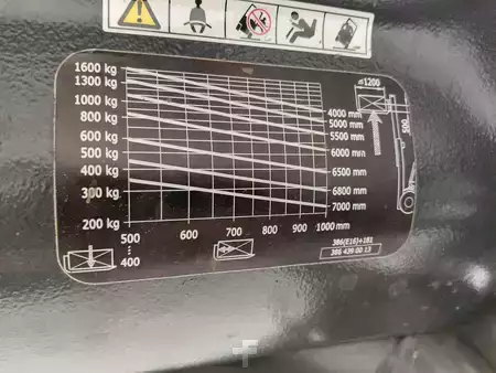 Carrelli elettrici 4 ruote 2015  Linde E16C-02 (14)