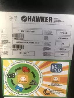 Retraky 2017  Yale MR25 (13)