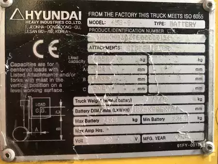 Elektro čtyřkolový VZV 2016  Hyundai 45B-9 (7)