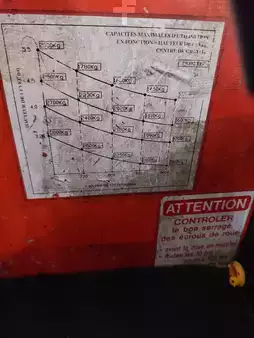 Wózki widłowy boczny 2006  AMLIFT COMBI 3000 (9)