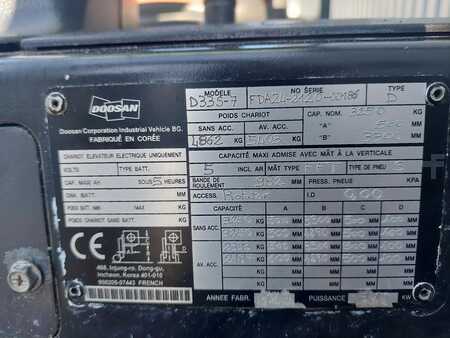 Wózki widłowe diesel 2019  Doosan D33S-7 (9)