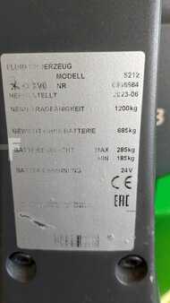Gerbeurs 2023  Cesab S212 (3)