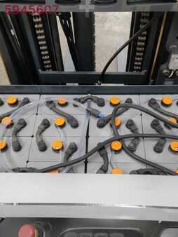 Retraky 2014  Still FM-X20 (4)