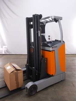 Retraky 2016  Still FM-X12/BRONZE (1)