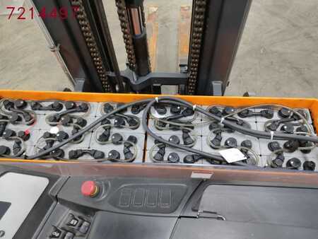 Schubmaststapler 2019  Still FM-X12 (4)