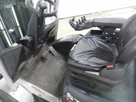 Gas gaffeltruck 2017  Still RX70-25T (3)