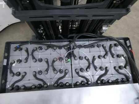 Retraky 2016  Still FM-X20 (4)