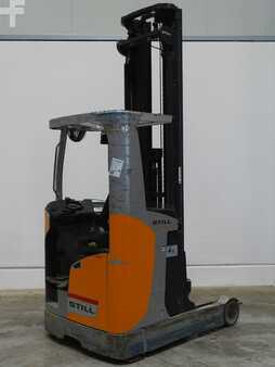 Tolóoszlopos targonca 2015  Still FM-X17 (2)