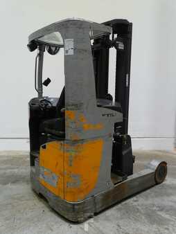 Retraky 2020  Still FM-X20 (2)