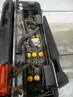 Niederhubwagen 2018  Still ECU16 (4)