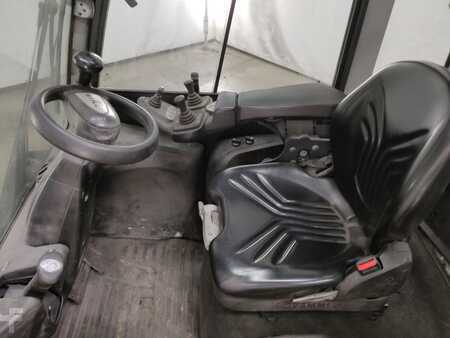 Diesel Forklifts 2019  Still RX70-45 (3)