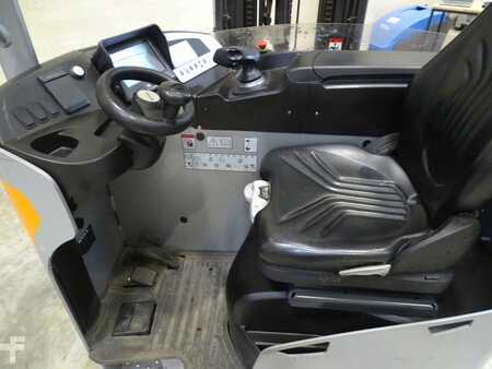 Tolóoszlopos targonca 2021  Still FM-X17 (3)