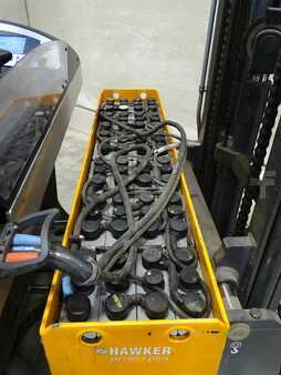 Tolóoszlopos targonca 2020  Still FM-X10 (4)