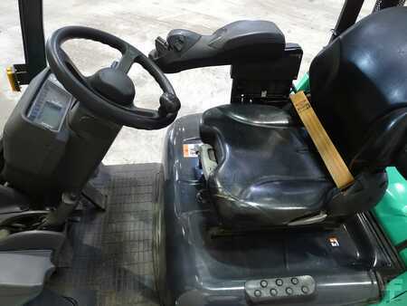 Carretilla elevadora GLP 2021  Mitsubishi FG18NT (3)
