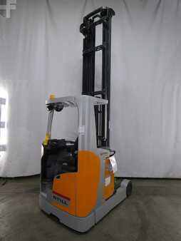 Retraky 2018  Still FM-X20/BRONZE (2)