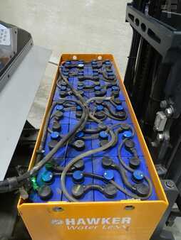 Retraky 2019  Still FM-X20 (4)