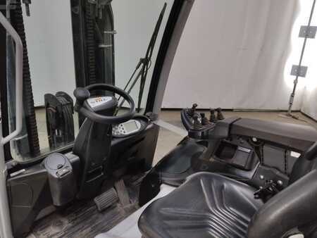 Elektro 4 Rad 2019  Still RX60-25 (3)
