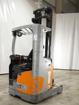 Tolóoszlopos targonca 2020  Still FM-X14 (2)