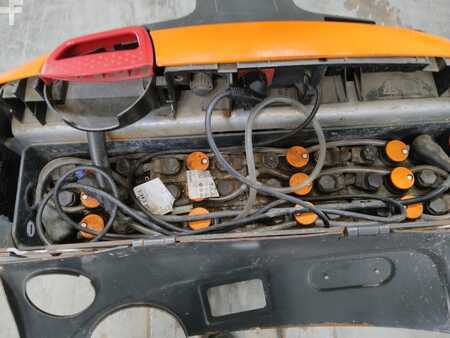 Niederhubwagen 2021  Still EXU-16 (4)