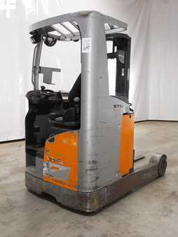 Retraky 2019  Still FM-X25 (2)