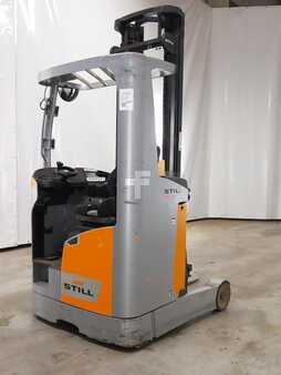 Retraky 2020  Still FM-X10 (2)