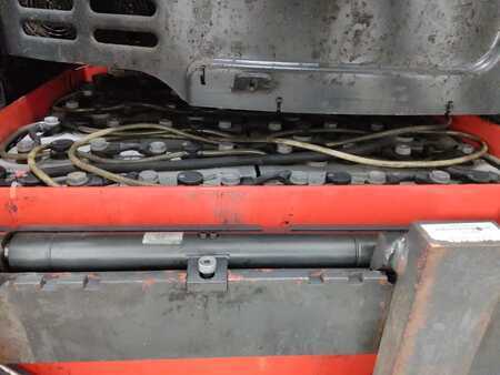 Skyvemast 2017  Linde R14X-03 (4)