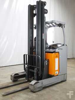 Tolóoszlopos targonca 2020  Still FM-X17 (1)