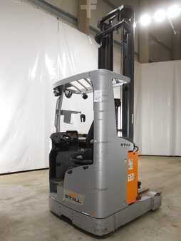 Tolóoszlopos targonca 2022  Still FM-X14 (2)