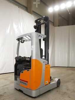 Retraky 2020  Still FM-X20 (2)