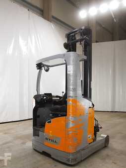 Tolóoszlopos targonca 2019  Still FM-X17 (2)