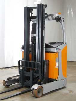 Tolóoszlopos targonca 2020  Still FM-X10 (1)