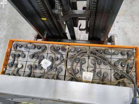 Tolóoszlopos targonca 2022  Still FM-X17 (4)