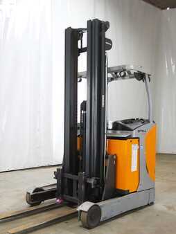 Tolóoszlopos targonca 2022  Still FM-X17 (1)