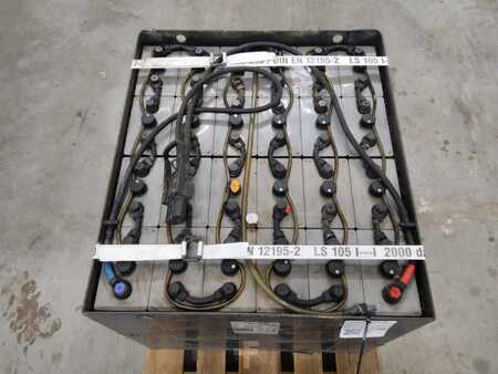 Muut 2020  GBD 48V750AH (3)