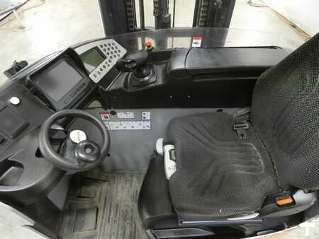 Skjutstativtruck 2020  Still FM-X10 (3)