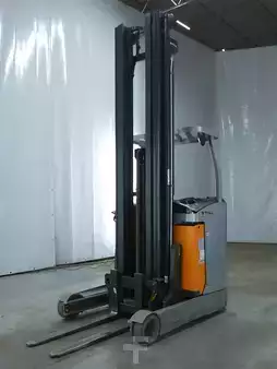 Tolóoszlopos targonca 2021  Still FM-X14 (1)