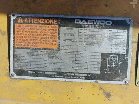 Ostatní 2001  Daewoo B25S-2 (5)