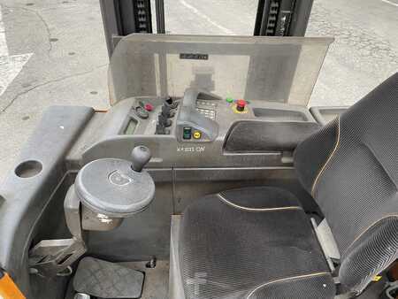 Carrelli elevatori 4 vie 2007  Atlet UFS 250 (Batt. 2020) (4)