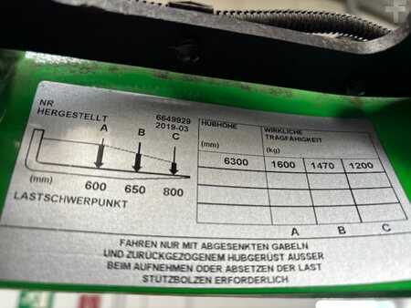 Työntömastotrukki 2019  Cesab R316 (5)