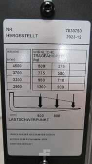 Stacker pedestre 2023  Cesab S212 (3)